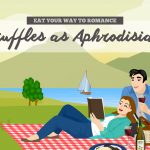 Romancing the Kitchen: Truffles as Aphrodisiac